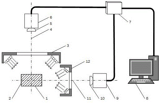 Stator bar sectional dimension detection system based on machine vision