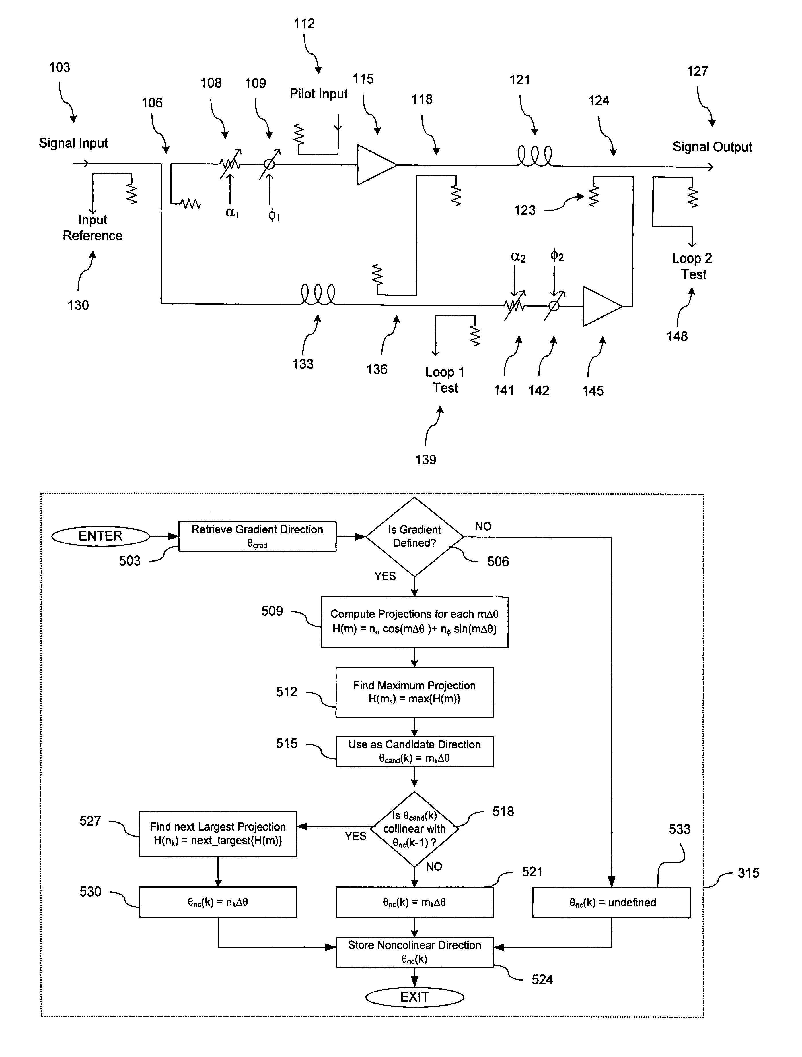 System and method for control of loop alignment in adaptive feed forward amplifiers