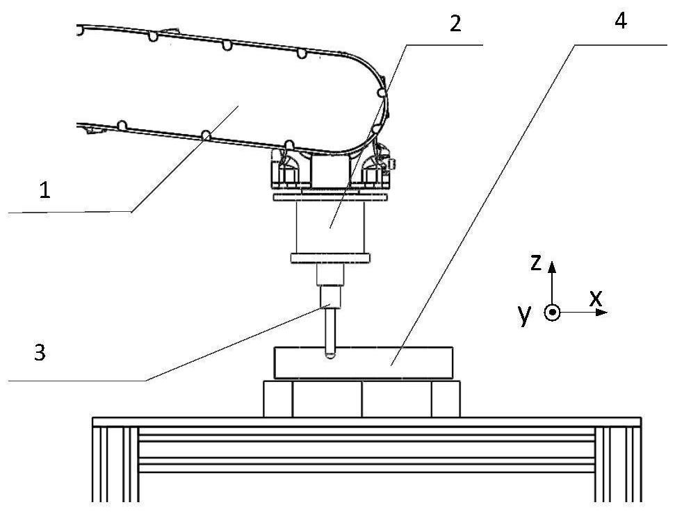 A constant force surface tracking method for robots based on reinforcement learning