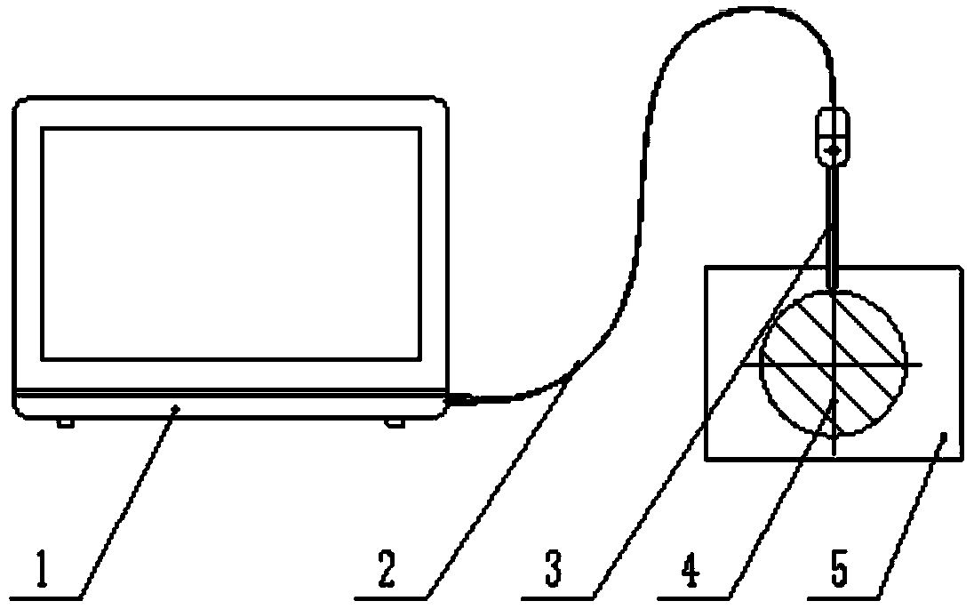 Solid section temperature change measurement system