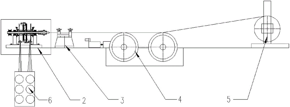 Concentric stranding machine