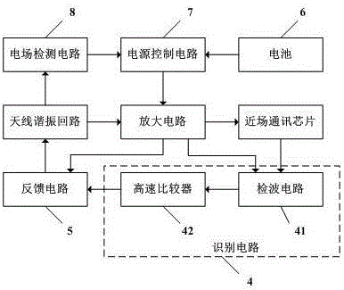 IC card signal amplifying circuit and IC card adopting circuit