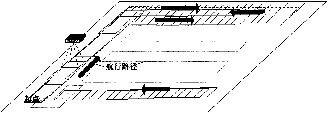 Multi-voyage map positioning and navigating method for suspended underwater autonomous vehicle