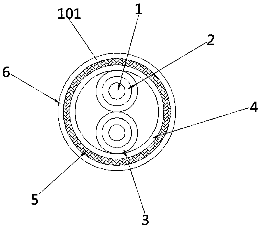 Novel environment-friendly intrinsic safety cable for explosion-proof place