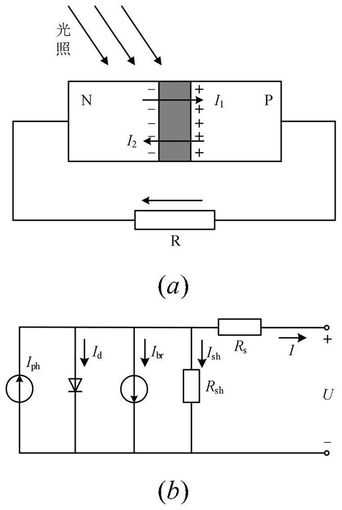 Photovoltaic array fault defect diagnosis system and method