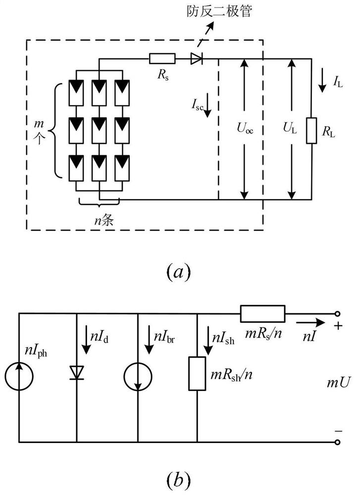 Photovoltaic array fault defect diagnosis system and method