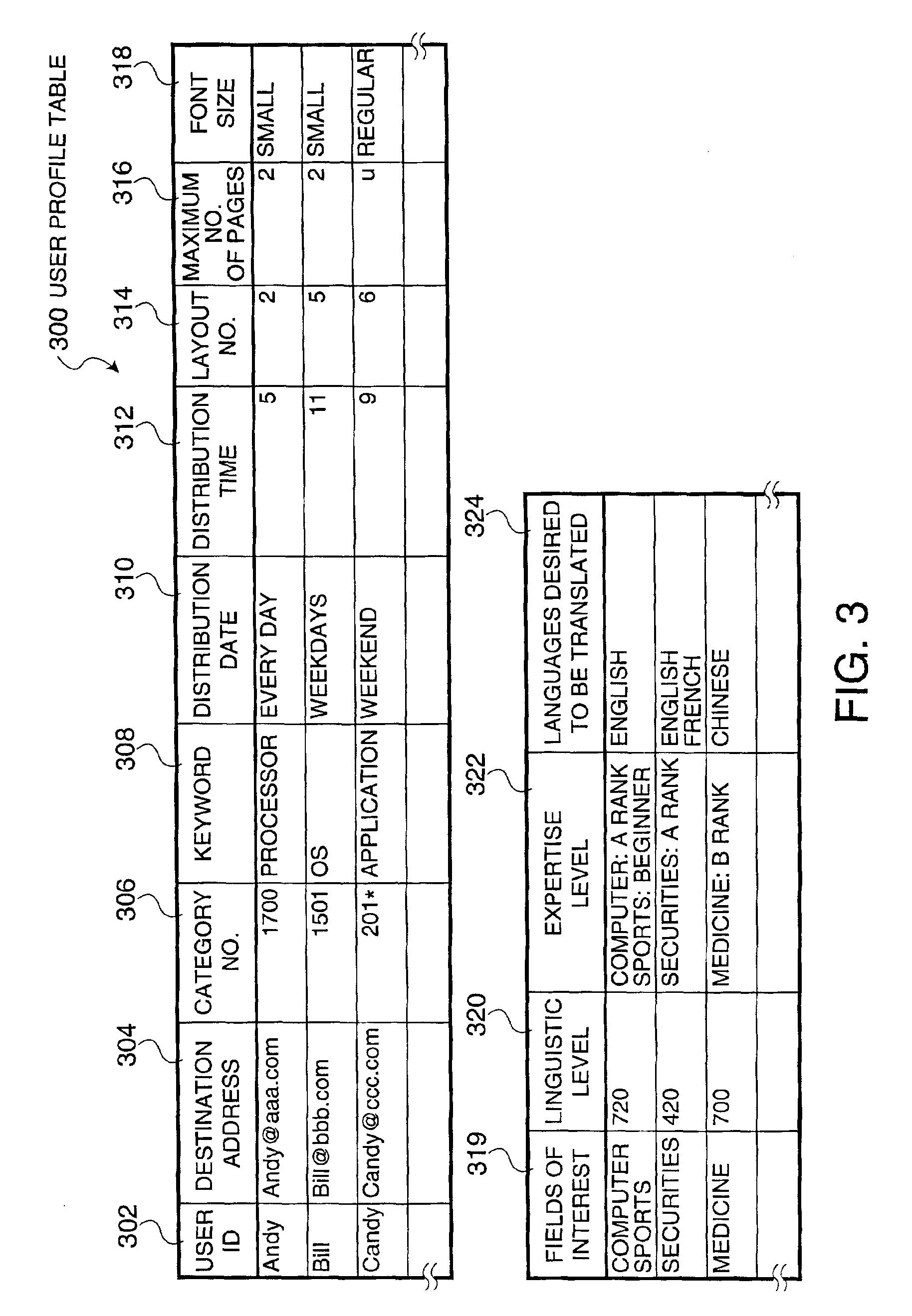 Text information browsing aid apparatus, digital content creation system, digital content distribution system, and storage medium