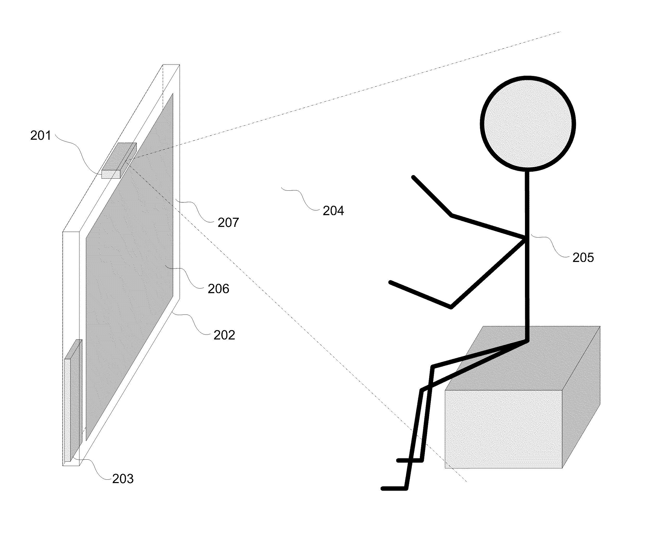 Display with built in 3D sensing