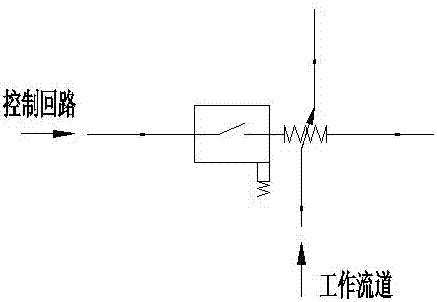 A method and device for controlling the switch of an underground detection device