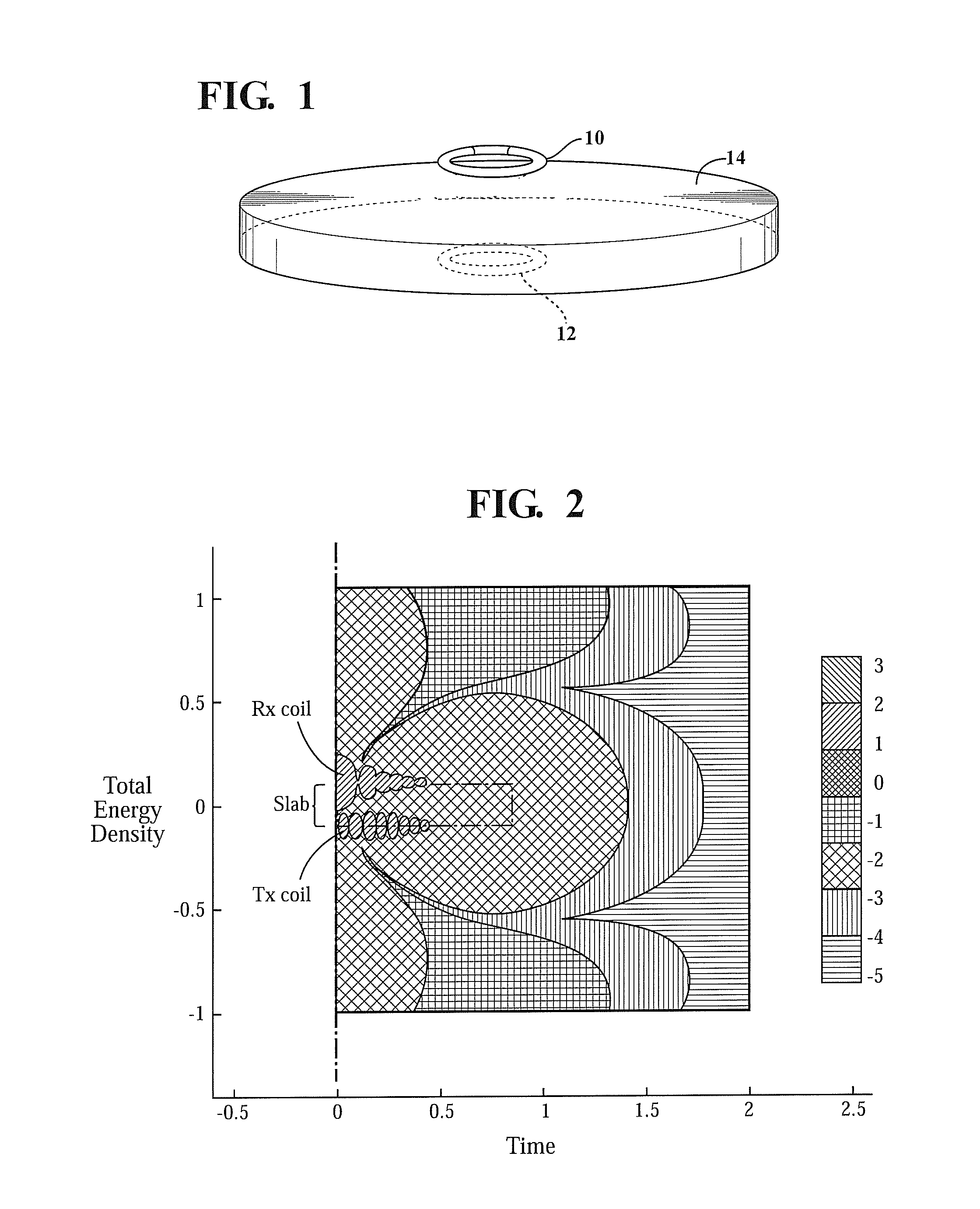 Wireless power transfer using air gap and metamaterial