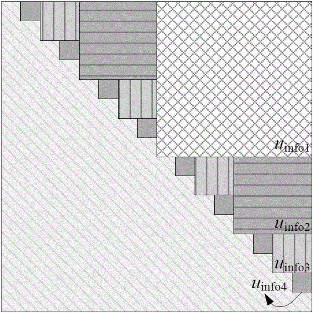 Continuous elimination list decoding method of software polarization code