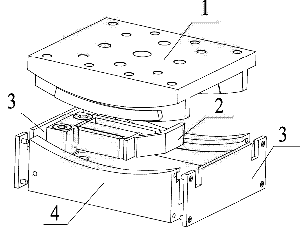 Piezoelectric stick-slip micro nano angular displacement platform and driving method thereof