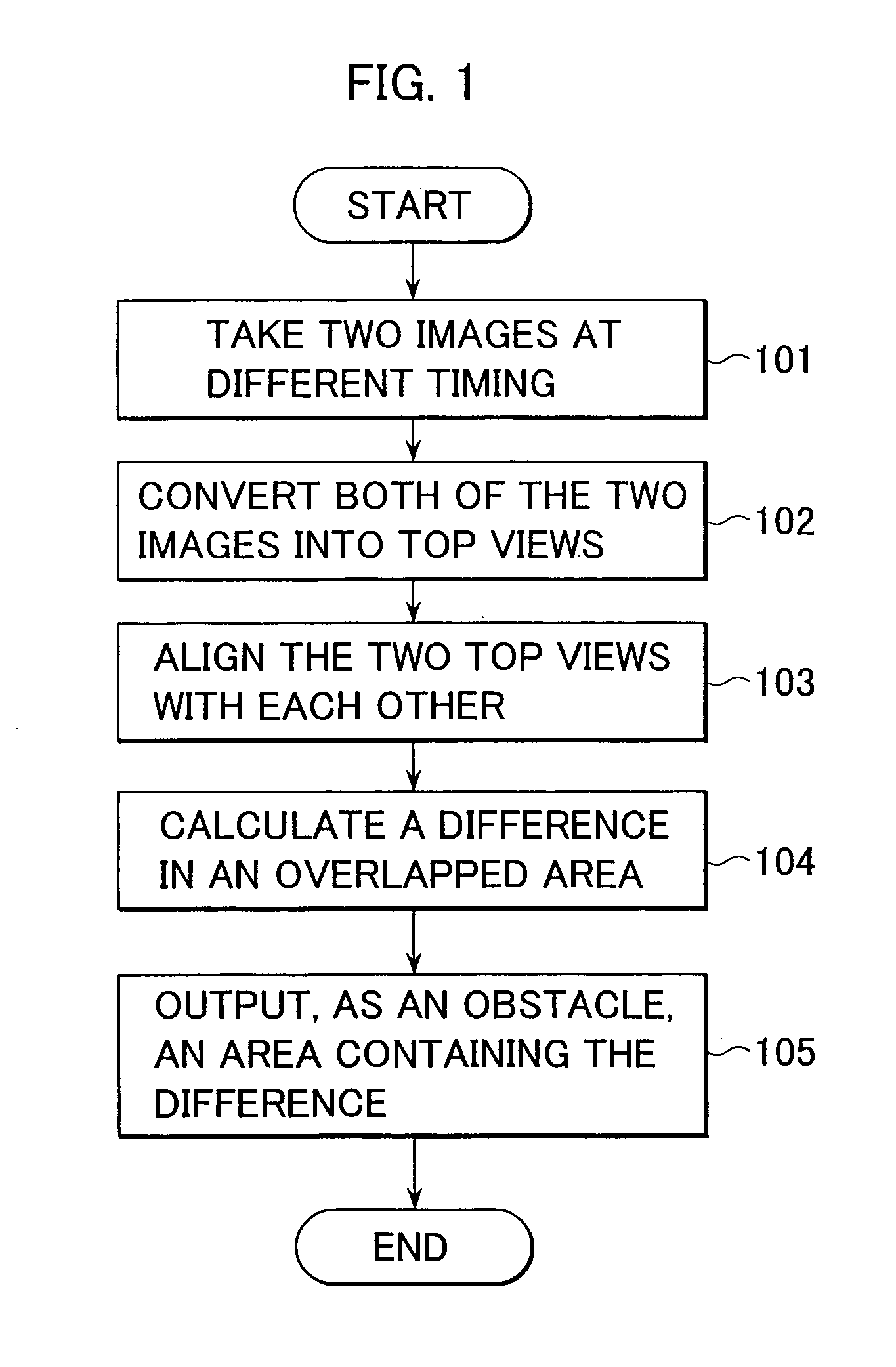 Obstacle detection system