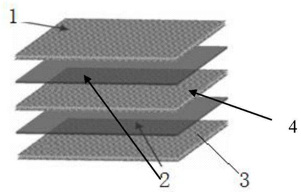 Fabrication Process of Metal Sandwich Panel Embedded with Damping Film