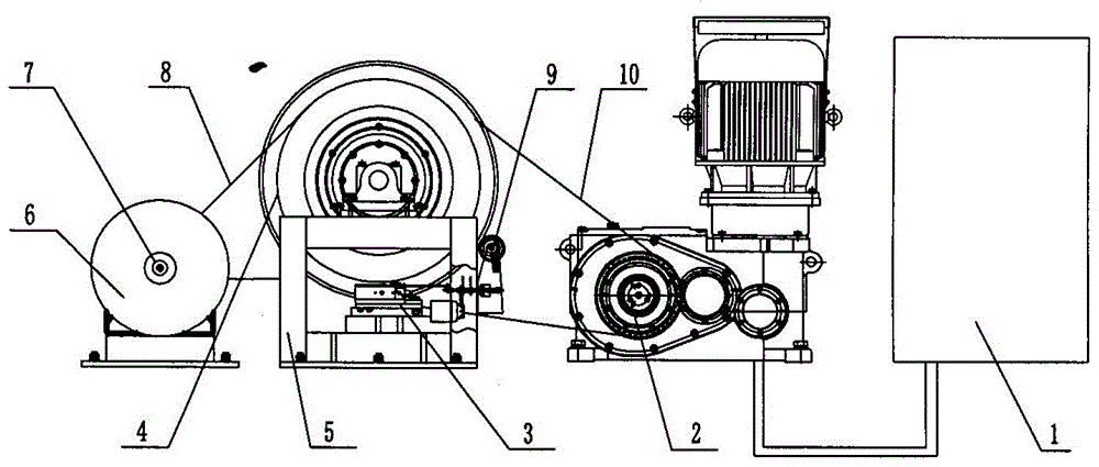 Equipment for detecting braking performance of additional brake