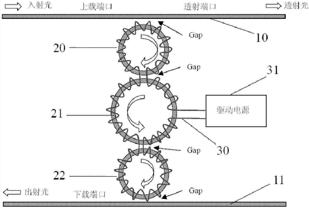 Tunable three-ring cascade filter