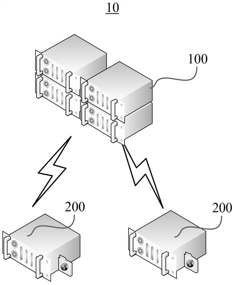 Information monitoring reminding method based on big data, and artificial intelligence cloud service system