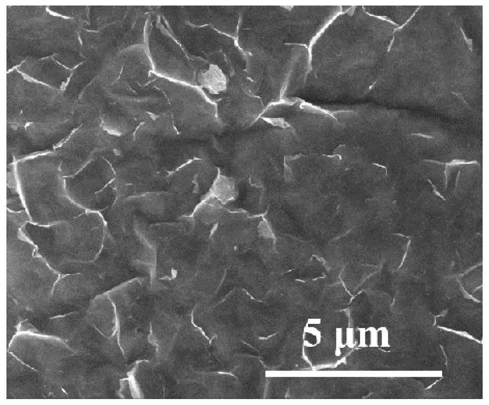 Ti3C2/MnCo2S4 composite hybrid electrode material and preparation method thereof