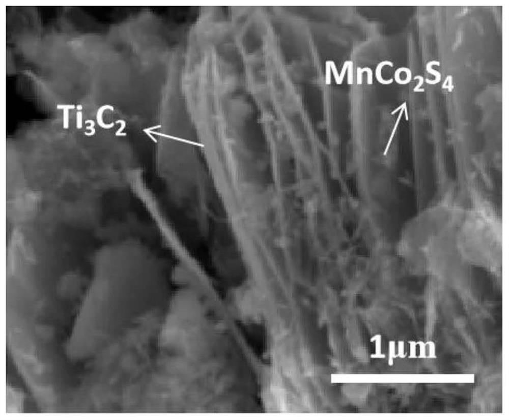 Ti3C2/MnCo2S4 composite hybrid electrode material and preparation method thereof