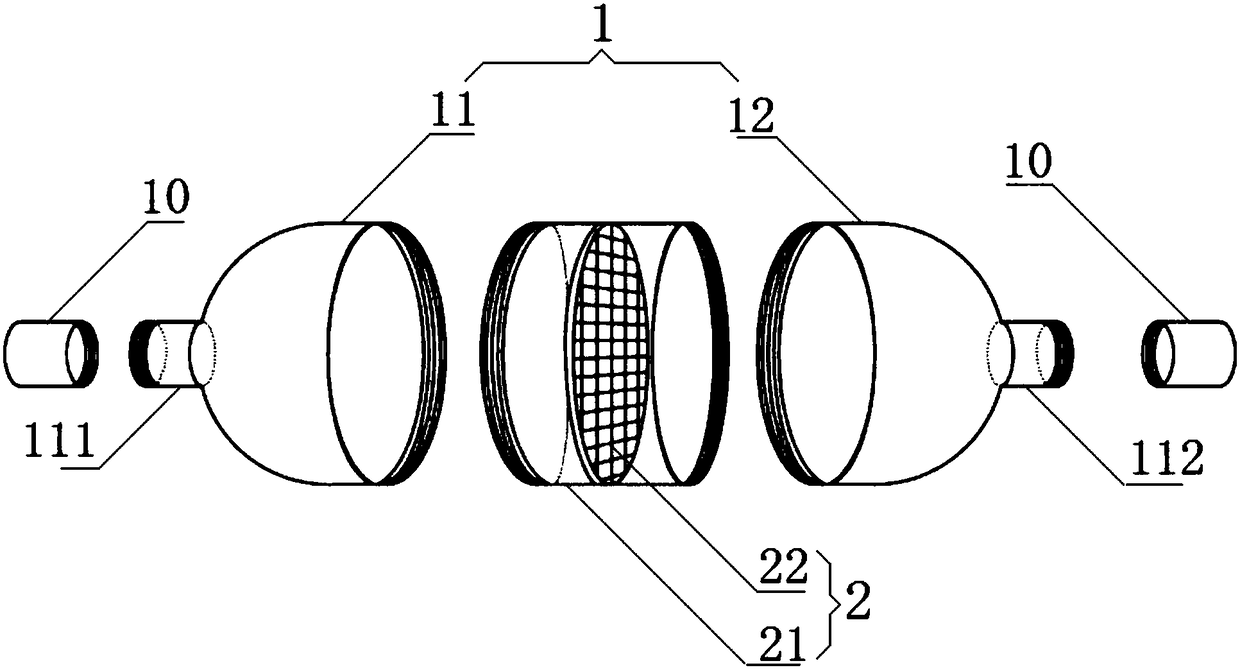 Pancreas islet separation device and method