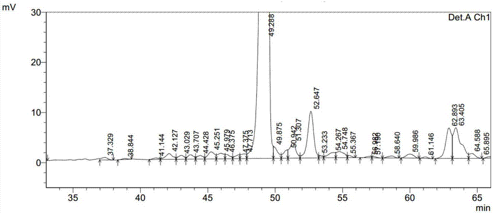 Method for synthesizing liraglutide