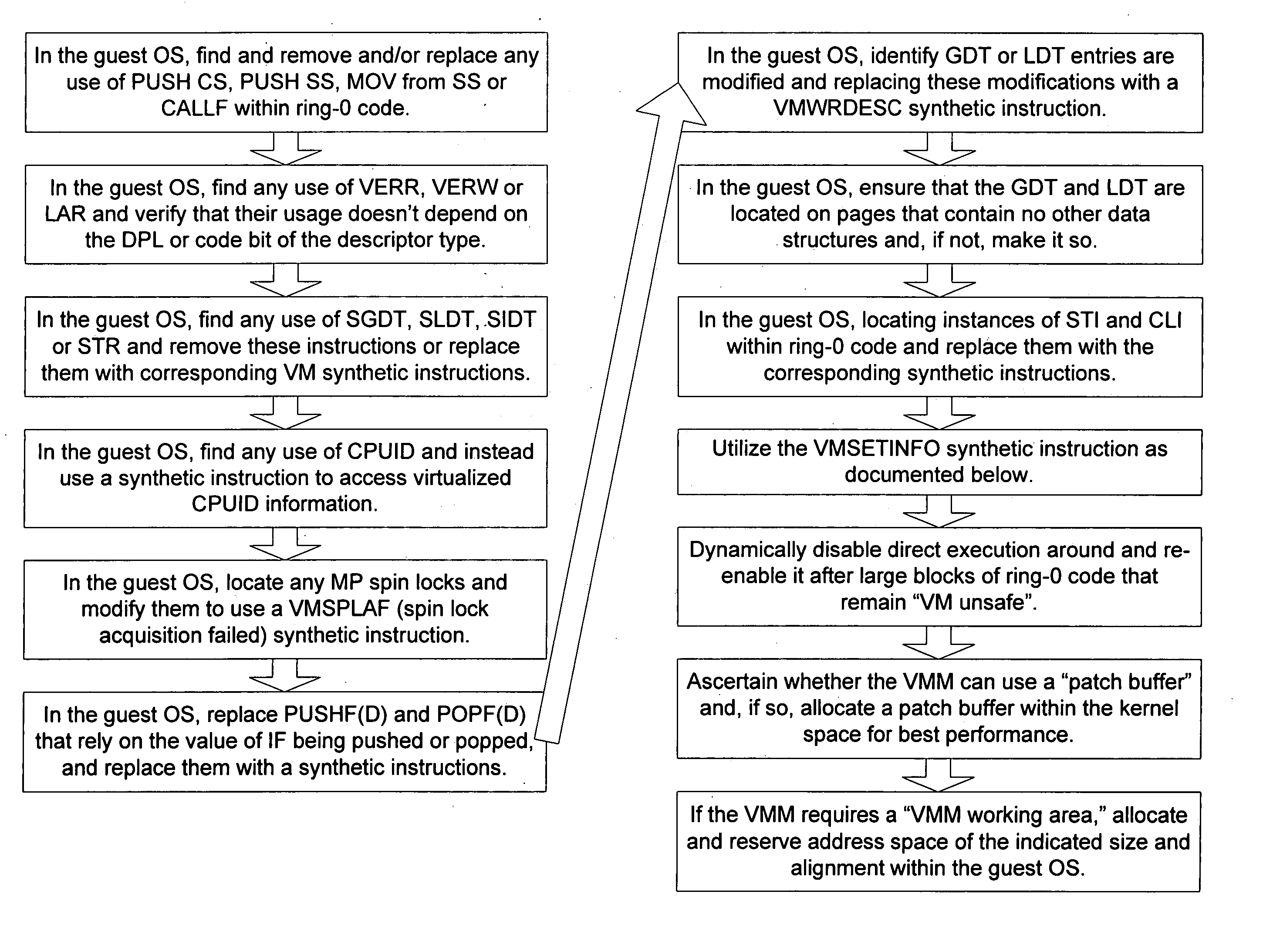 Systems and methods for using synthetic instructions in a virtual machine