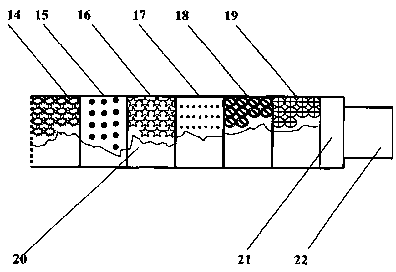 Transverse filtering mask