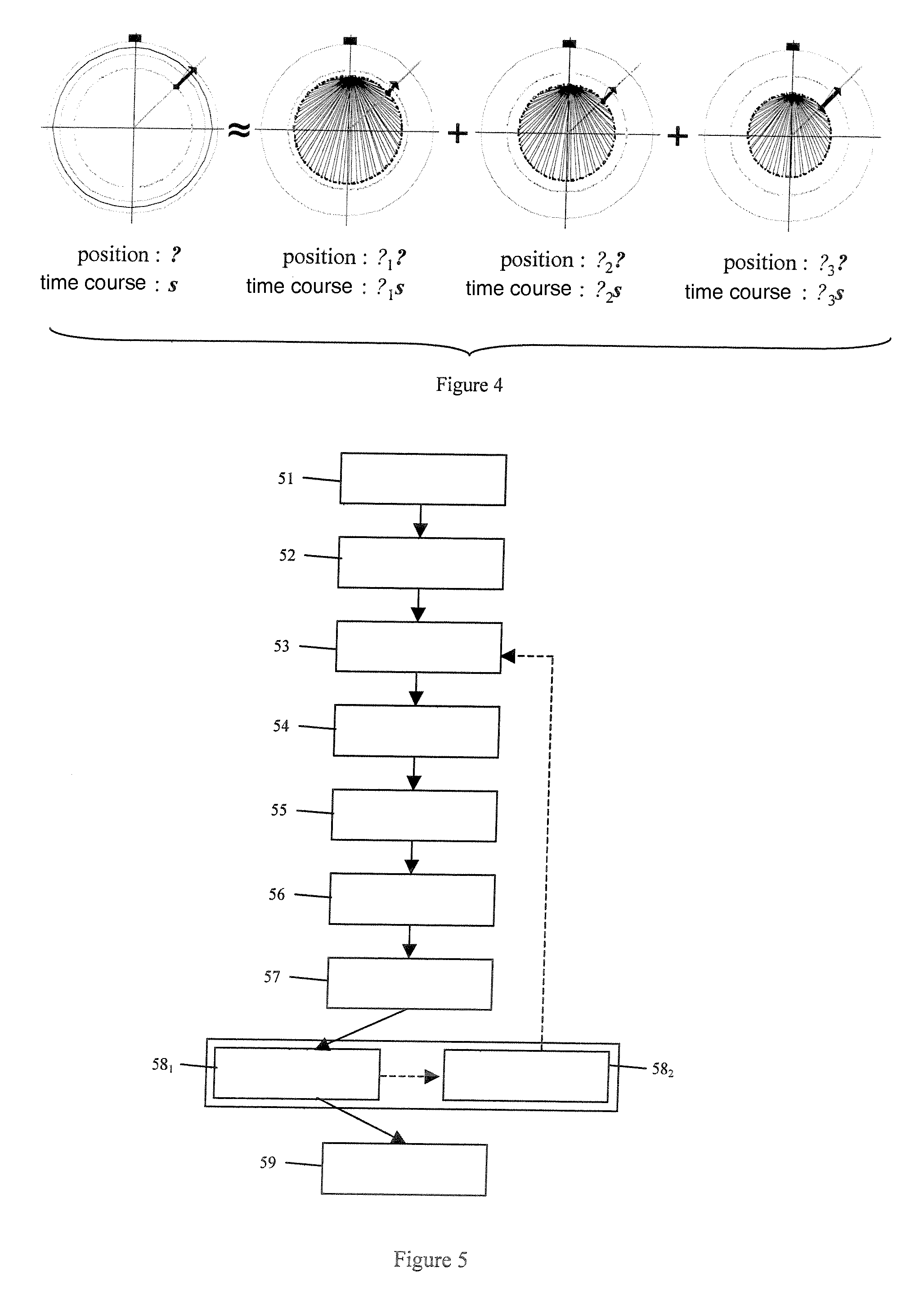 Multi-dimensional parameter identification method and device: application to the location and reconstruction of deep electrical activities by means of surface observations