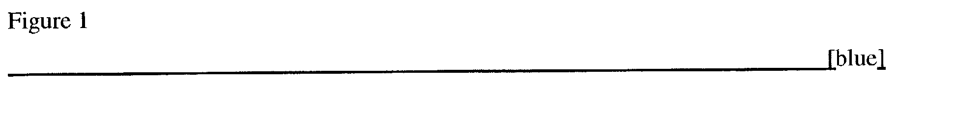 System and method of color-coded fill-in timelines to learn history now