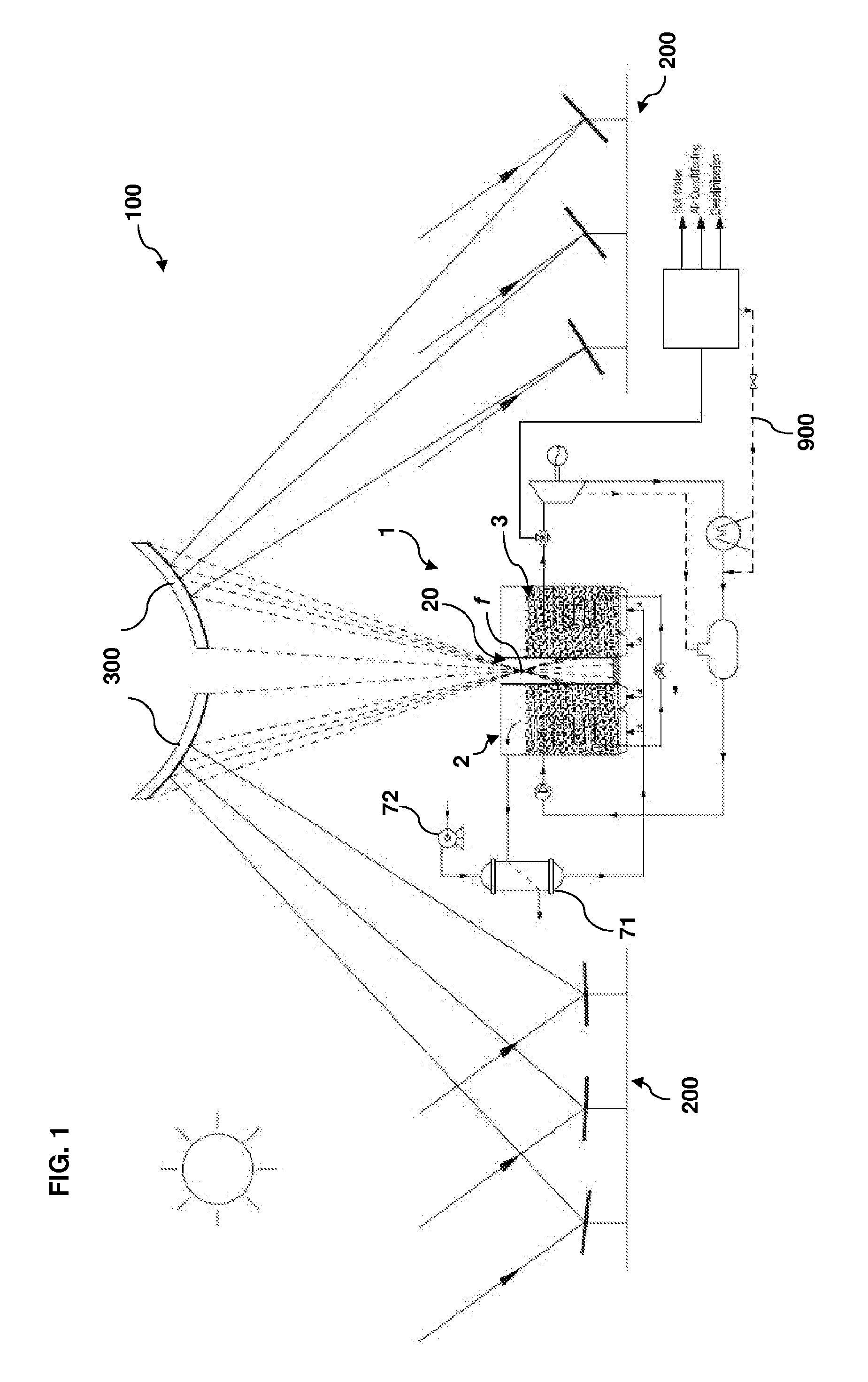 Device, system and method for high level of energetic efficiency for the storage and use of thermal energy of solar origin