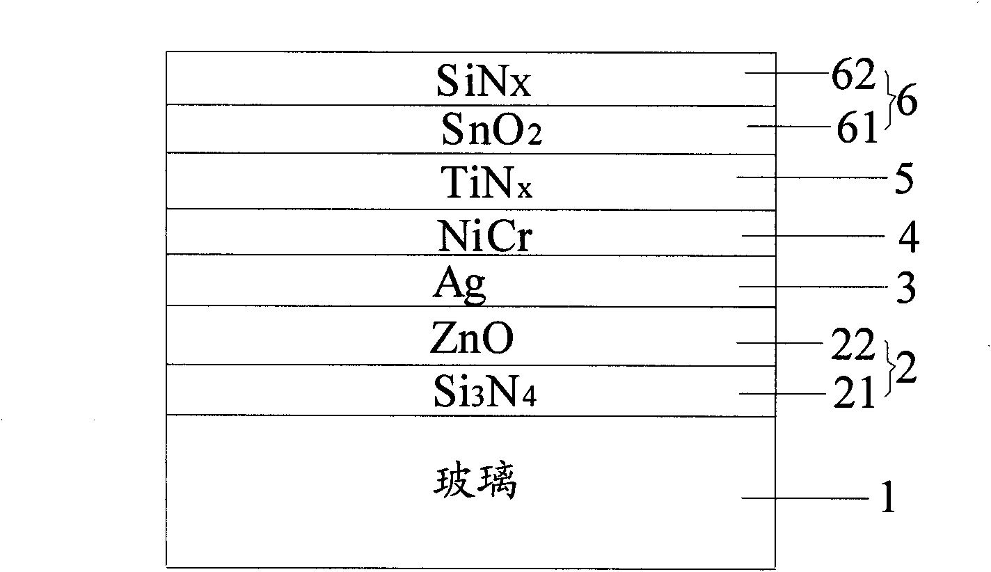 One-way perspective glass and preparation method thereof