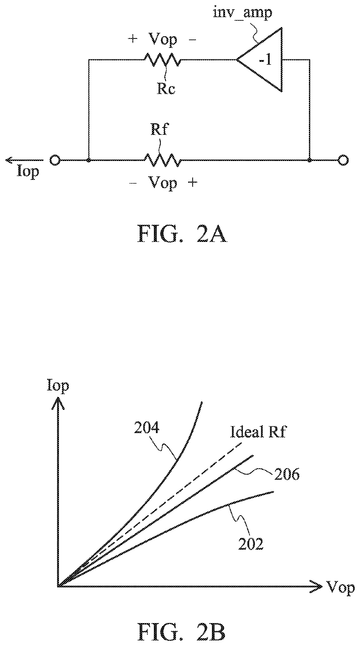 High-linearity amplifier