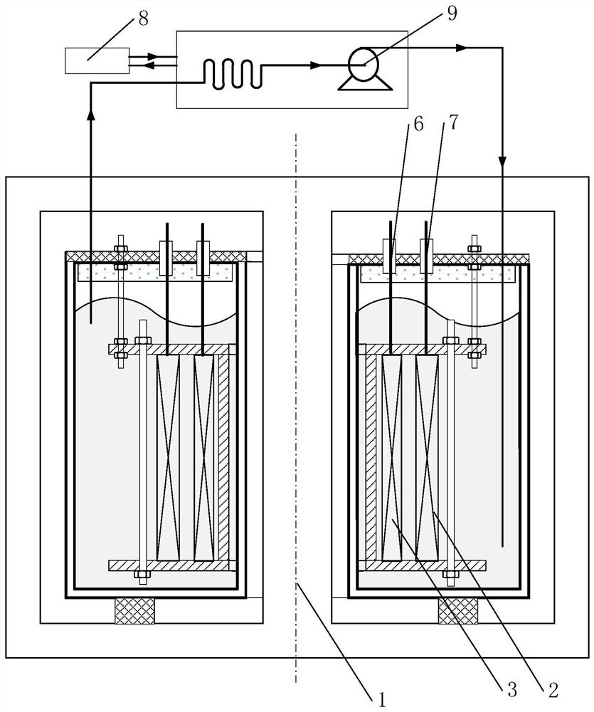 A superconducting current-limiting transformer cooled by liquid nitrogen and fluorocarbon mixed liquid insulating medium