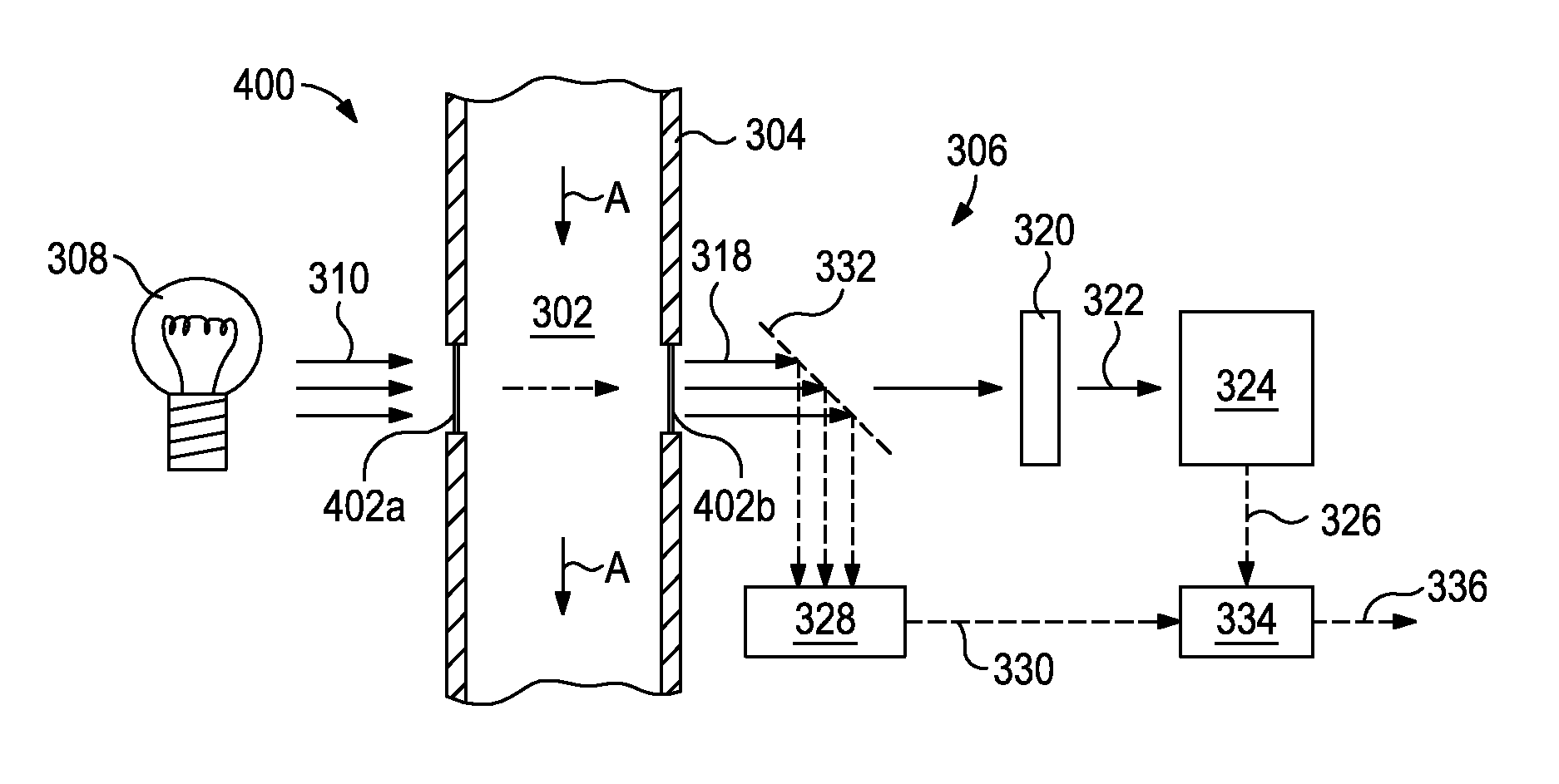 Systems and Methods for Analyzing Microbiological Substances