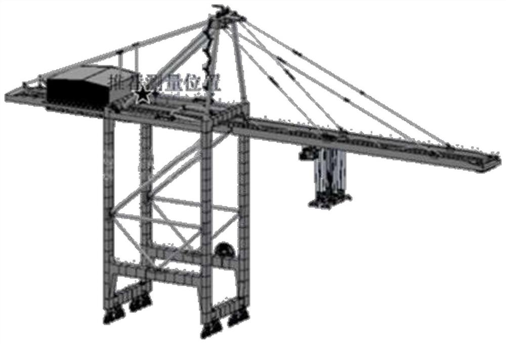 Lane positioning method for self-driving container trucks in the wharf quay bridge area