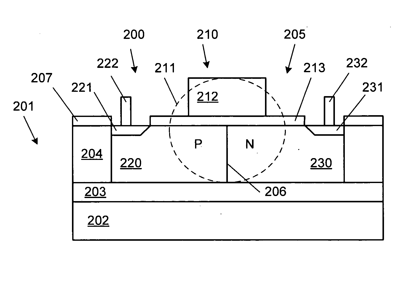 PN diode optical modulators fabricated in rib waveguides