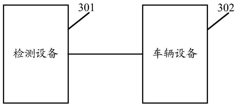 A communication method for non-stop electronic toll collection