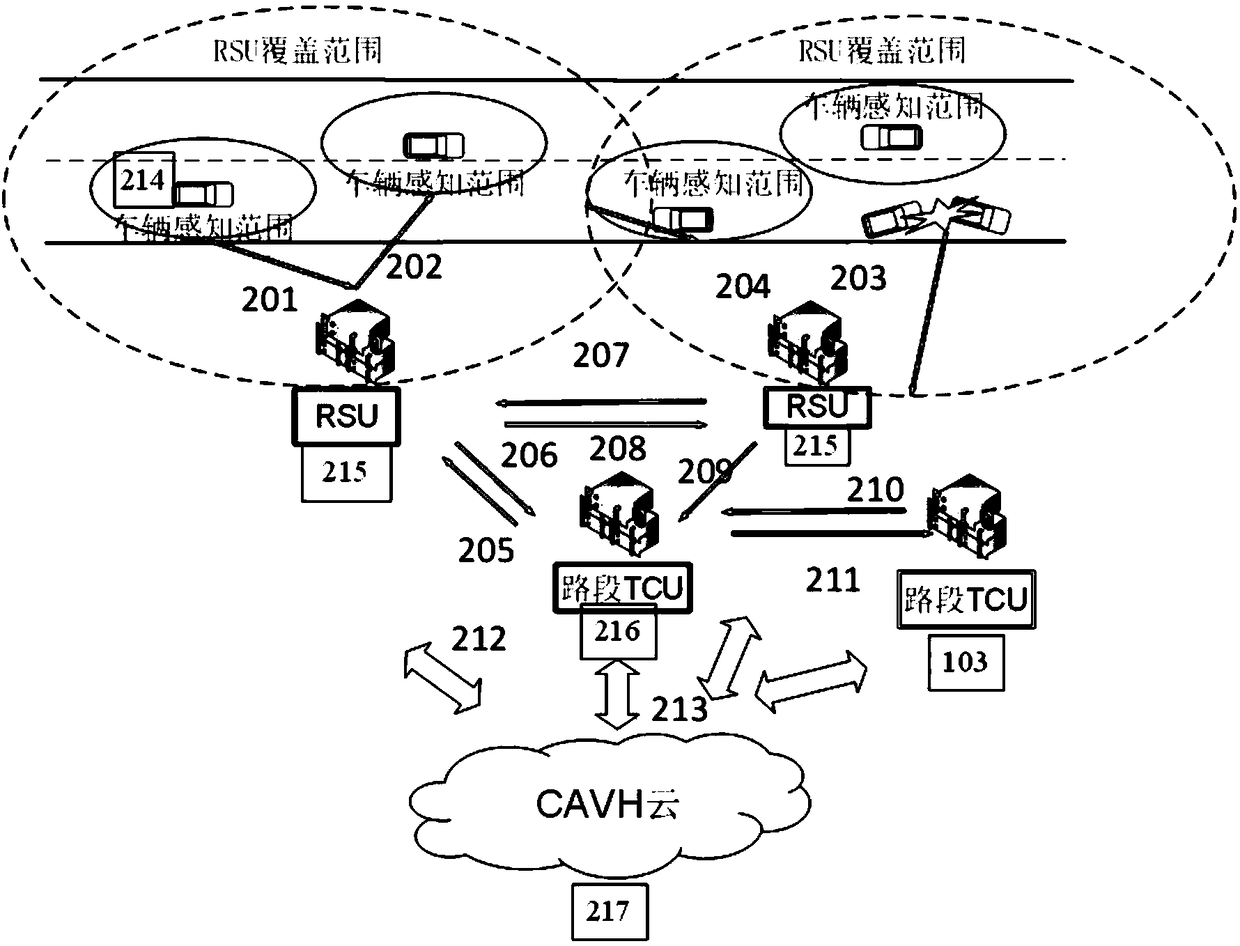 Intelligent road facility system and control method thereof