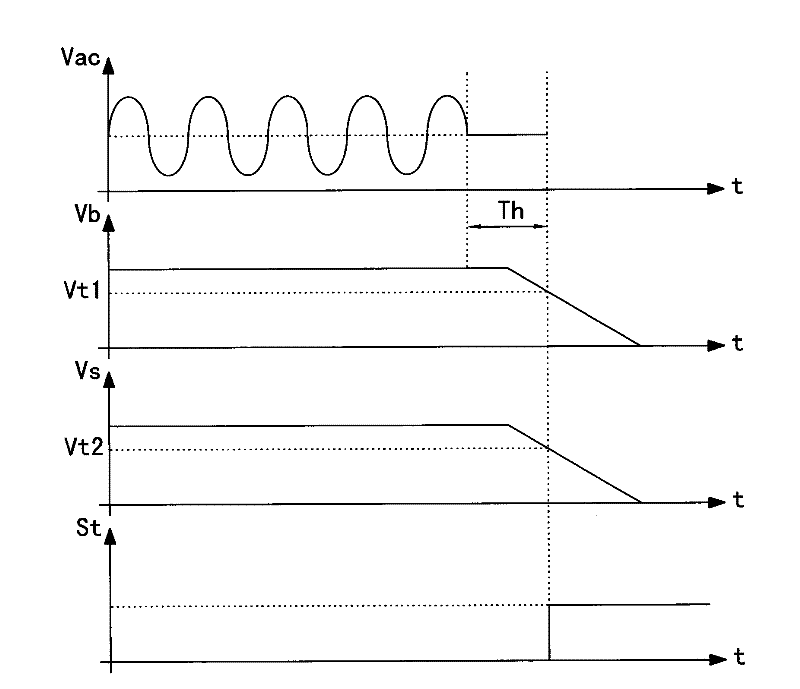 Multi-output voltage-reduction type conversion device with controllable energy release function