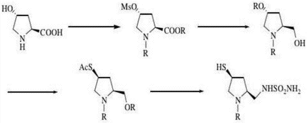 Preparation method and application of doripenem side chain disulfide