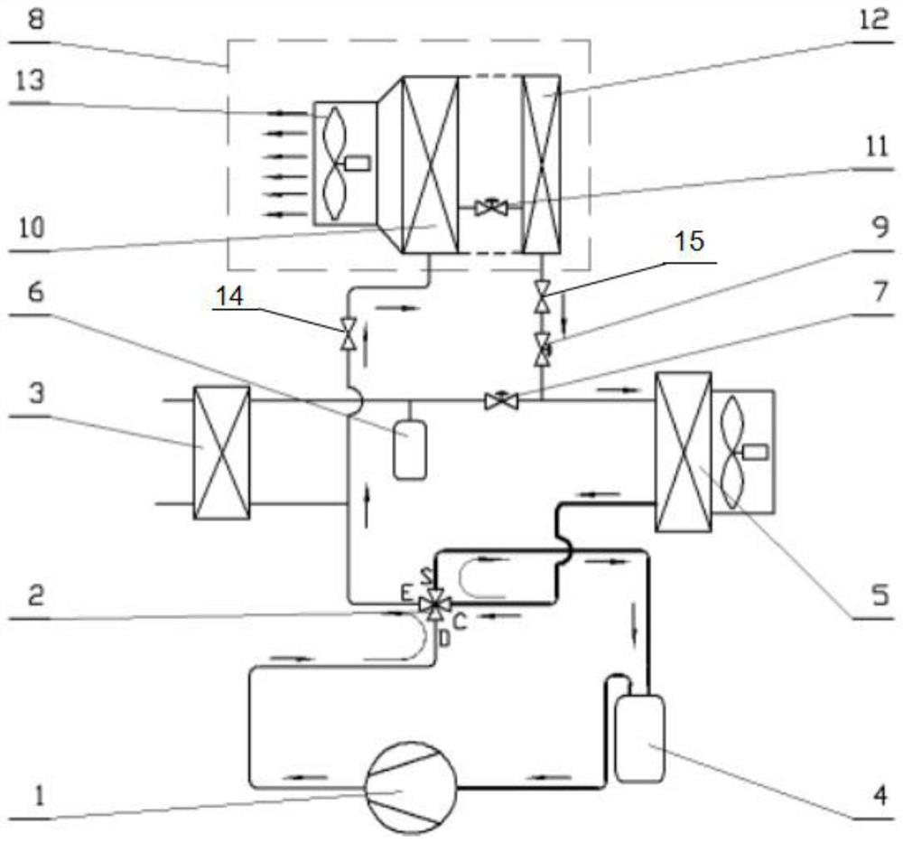 Refrigeration, heating, dehumidification, air refreshing and purification integrated device