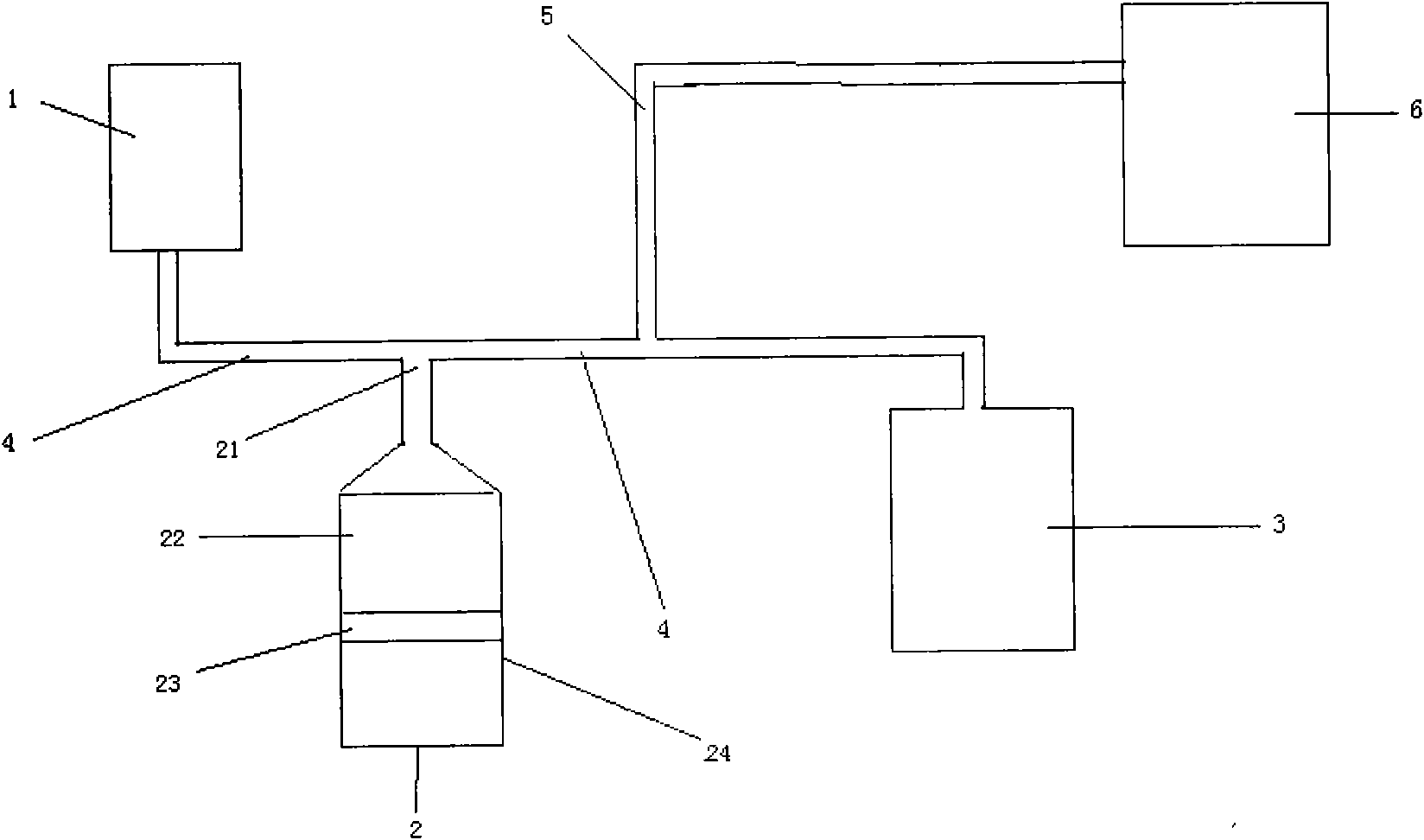 Method for treating ingredients of biological fluid