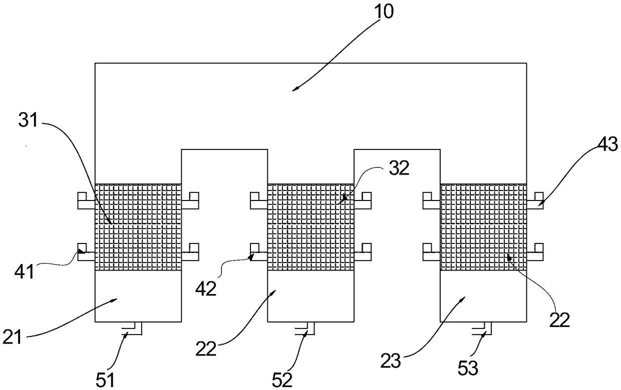 Heating device of waste gas treatment equipment