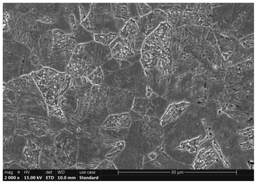 High-strength RAFM steel and novel heat treatment process thereof