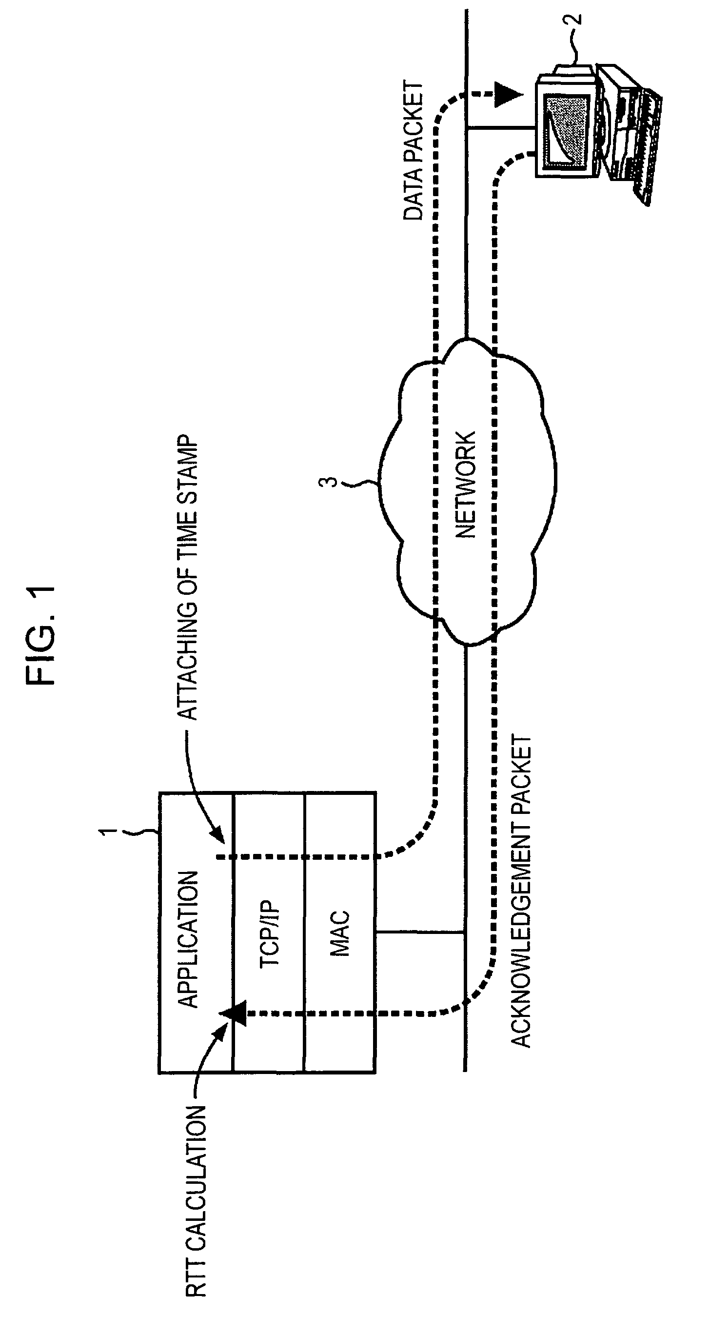 Information processing apparatus and method, program, and recording medium