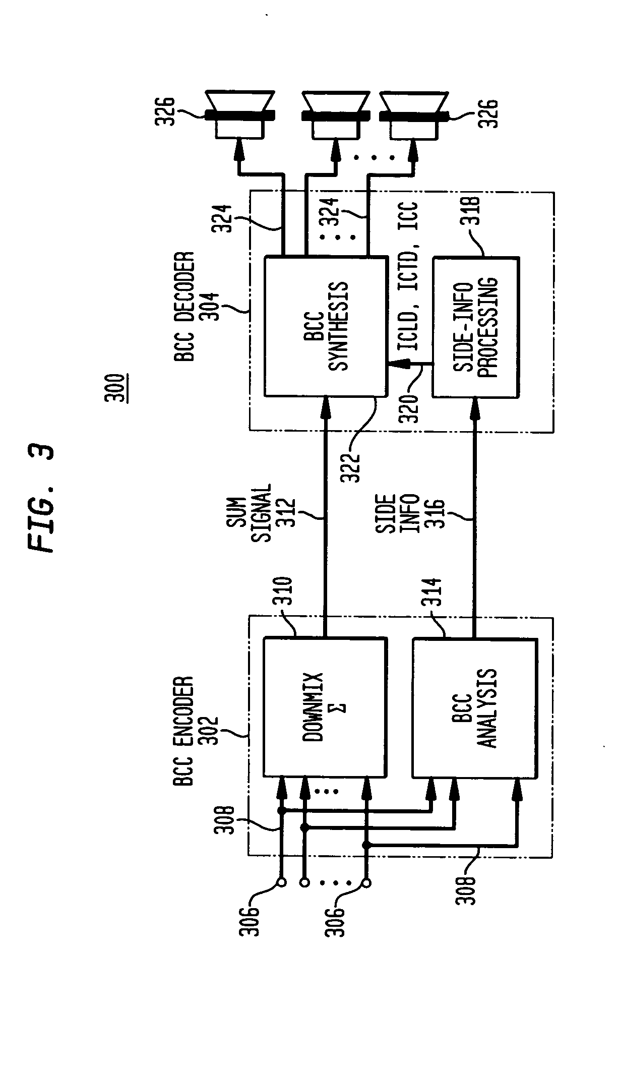 Late reverberation-based synthesis of auditory scenes