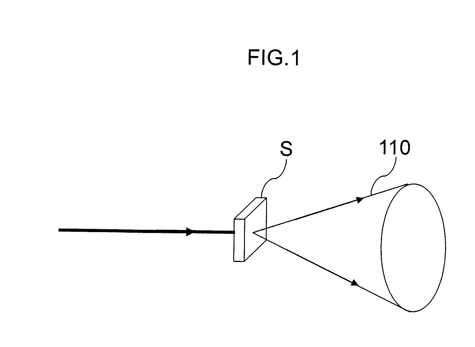 Stimulated emission-based optical detection system