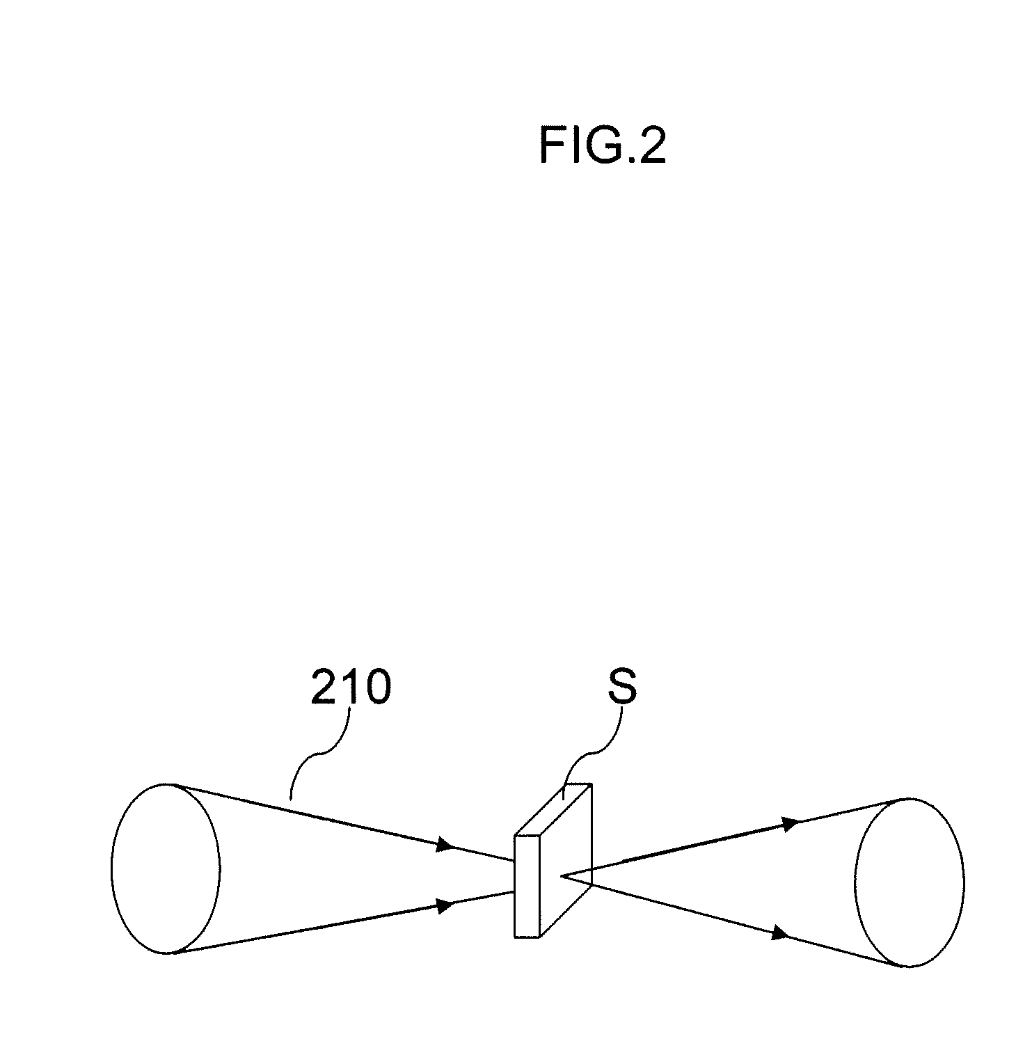 Stimulated emission-based optical detection system