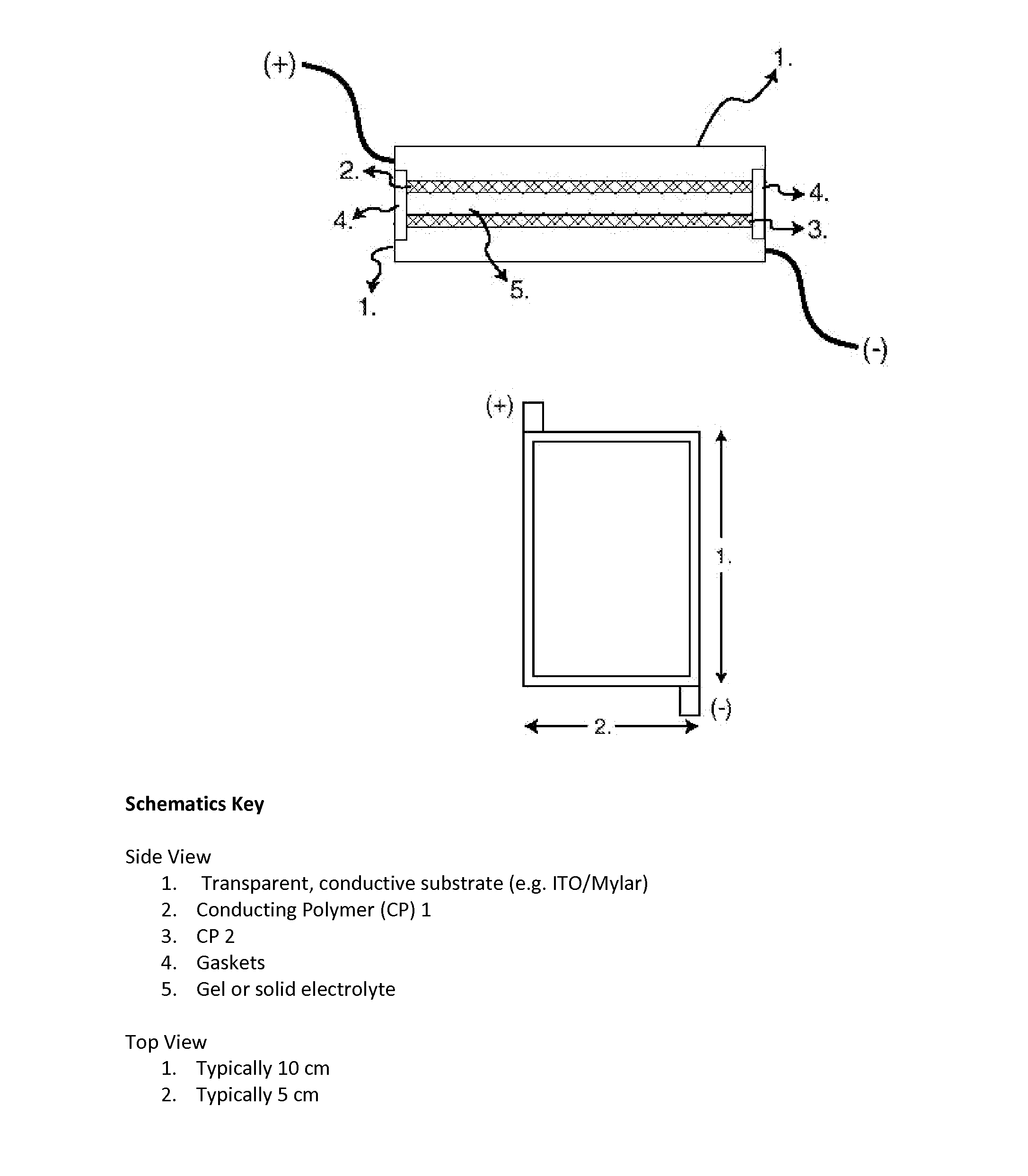 Complimentary polymer electrochromic device