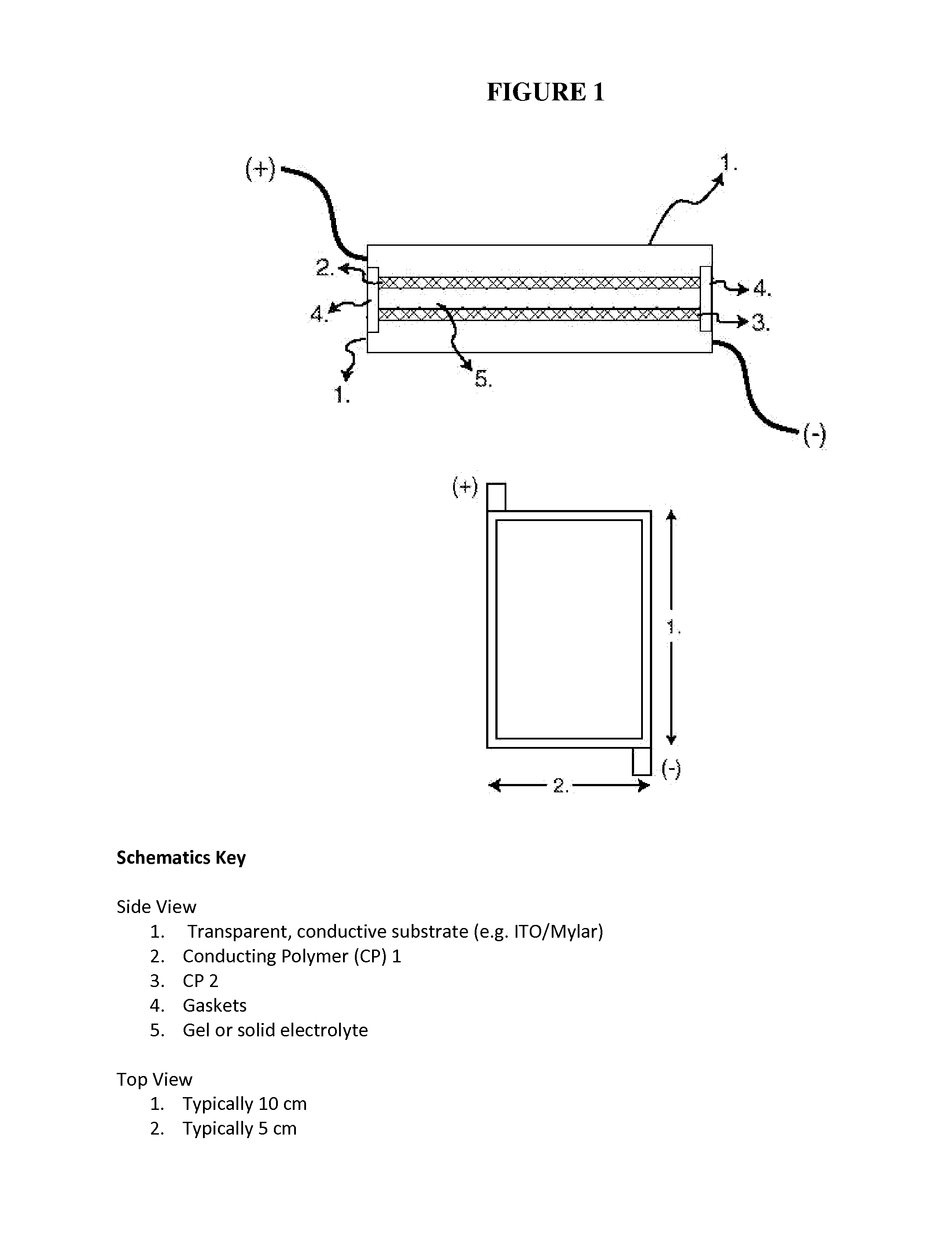 Complimentary polymer electrochromic device